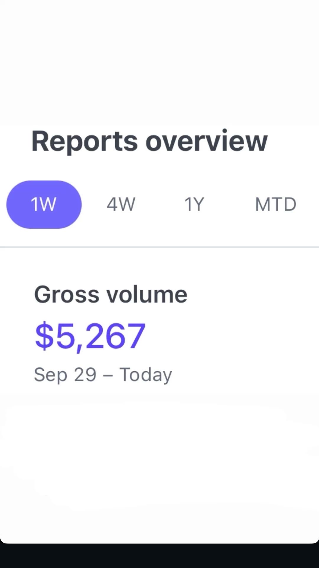 Reports overview showing $5,267 gross volume in one week